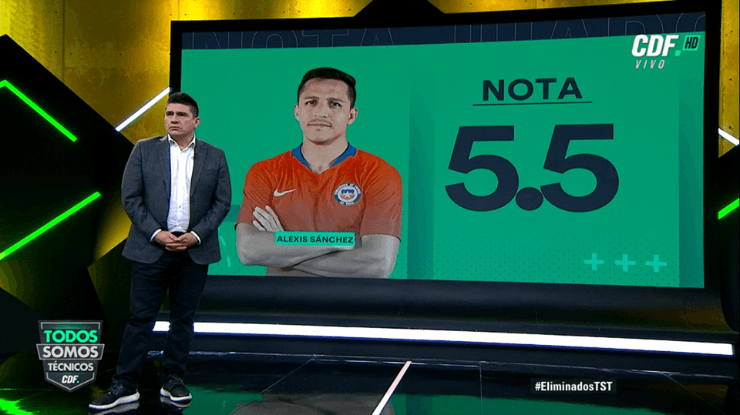 Alexis Sánchez (5,5) | “Fue más en el segundo tiempo, cuando se salió de la marca. Tiró al equipo para arriba junto con Aránguiz, generó, encaró. Fue de menos a más. Hizo una buena Copa”.