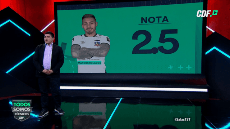 Marcos Bolados: 2,5 | “Muy poco. Colo Colo muy poco en general. ¡Están jugando con Cobresal!”