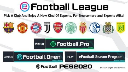 Konami abre la temporada de eFootball LEAGUE 2019/20 con 10 clubes profesionales