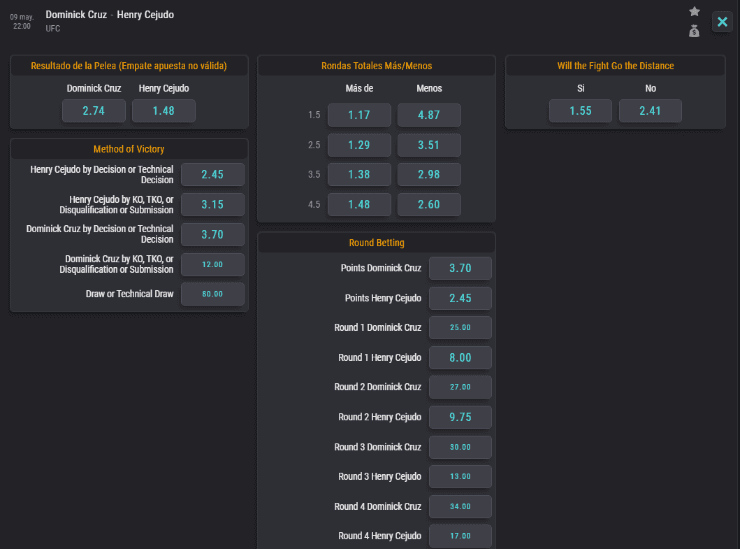 Las cuotas para que te la juegues en este otro combate de la noche estelar de la UFC 249. (Foto: Coolbet)