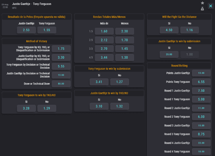 Las cuotas para que te la juegues en este combate estelar de la UFC 249. (Foto: Coolbet)