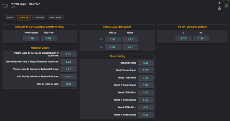 Las cuotas para que apoyes al brasileño-chileno en esta jornada de la UFC 249. (Foto: Coolbet)