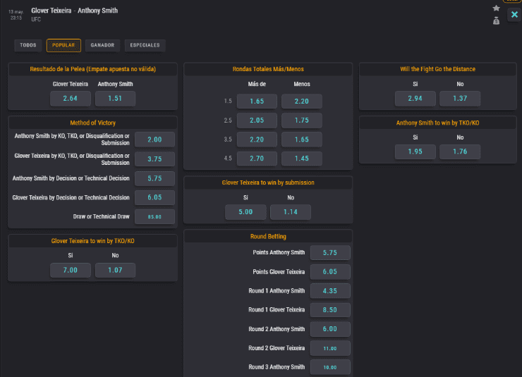 Las cuotas para que te la juegues en este estelar de UFC Fight Night. (Foto: Coolbet).