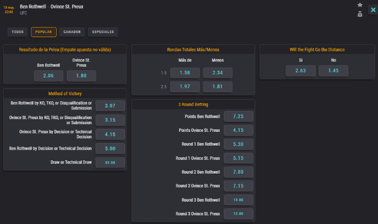Las cuotas para que te la juegues en este estelar de UFC Fight Night. (Foto: Coolbet).