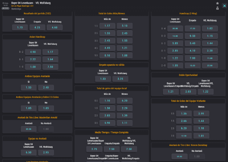Estas son las cuotas para que te la juegues junto a Charles Aránguiz en la Bundesliga, ante Wolfsburgo.