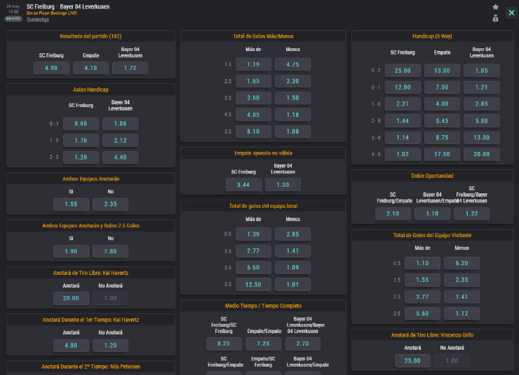 Estas son las cuotas para que te la juegues en el partido del Bayer Leverkusen por la Bundesliga, ante Friburgo, con Charles Aránguiz en la cancha.