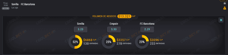 Las cuotas para que te la juegues junto al Barcelona de Arturo Vidal esta tarde ante Sevilla.