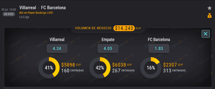 Las cuotas para que te la juegues en el partido de Barcelona ante Villarreal, por la liga de España, con Arturo Vidal.