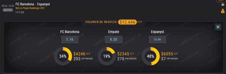 Las cuotas para que te la juegues en el partido de Barcelona, con Arturo Vidal, ante Espanyol por la Liga de España.