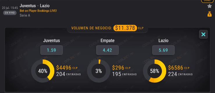 Estas son las cuotas para que te la juegues por Juventus y Lazio, en otra fecha de la Serie A de Italia de la mano de Coolbet.