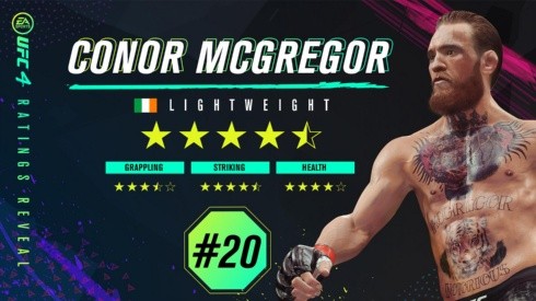 Conor McGregor es el peleador 20 del ránking de UFC 4