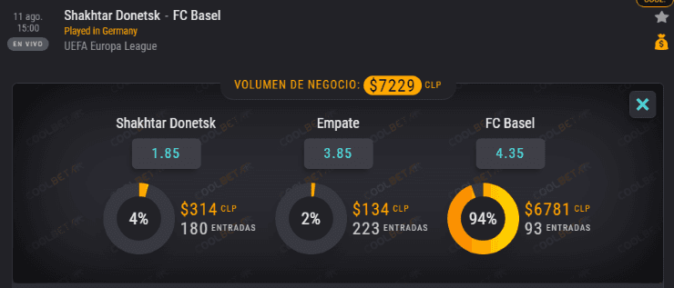 Estas son las cuotas para que te la juegues en este partido de la Europa League entre el Shakhtar vs Basilea, el que gane se enfrentará al Inter de Milán de Alexis Sánchez.