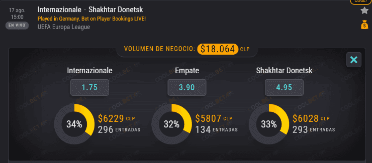 Estas son las cuotas para que te la juegues por el triunfo de Inter de Milán, o del Shakhtar, por la semifinal de la Europa League 2019/20, en su ronda final que se juega en Alemania.