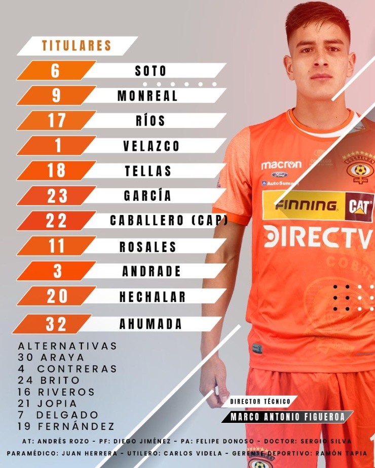Formación de Cobreloa