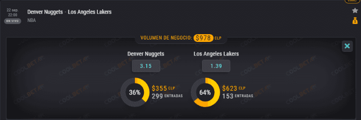 Estas son las cuotas para que te la juegues tanto por Los Angeles Lakers y Denver Nuggets en la Final de la Conferencia Oeste de la NBA. | Foto: Coolbet.