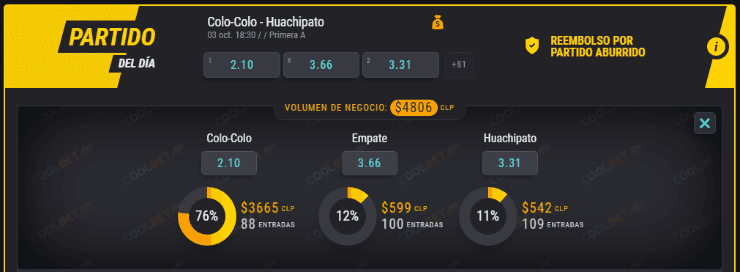 Estas son las cuotas para que te la juegues en este partido del Campeonato Nacional entre Colo Colo y Huachipato. | Foto: Coolbet.