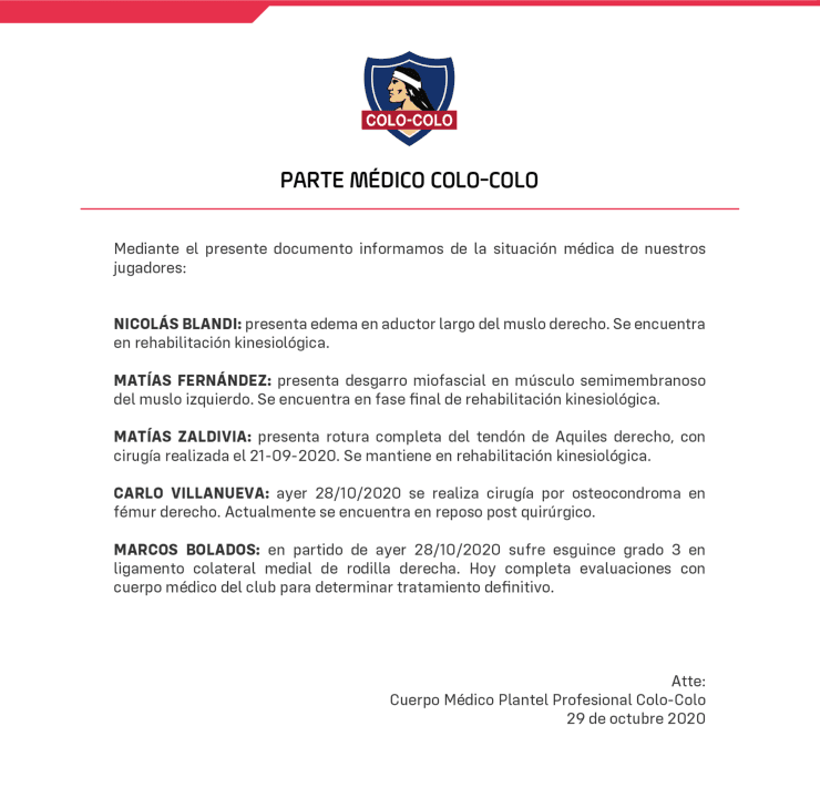 Parte médico de Colo Colo Parte médico de Colo Colo