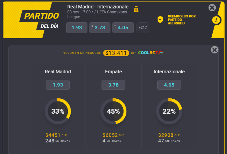 Estas son las cuotas para que te la juegues por Inter de Milán o Real Madrid en la UEFA Champions League. ¿Quién gana en el Alfredo Di Stéfano? | Foto: Getty Images