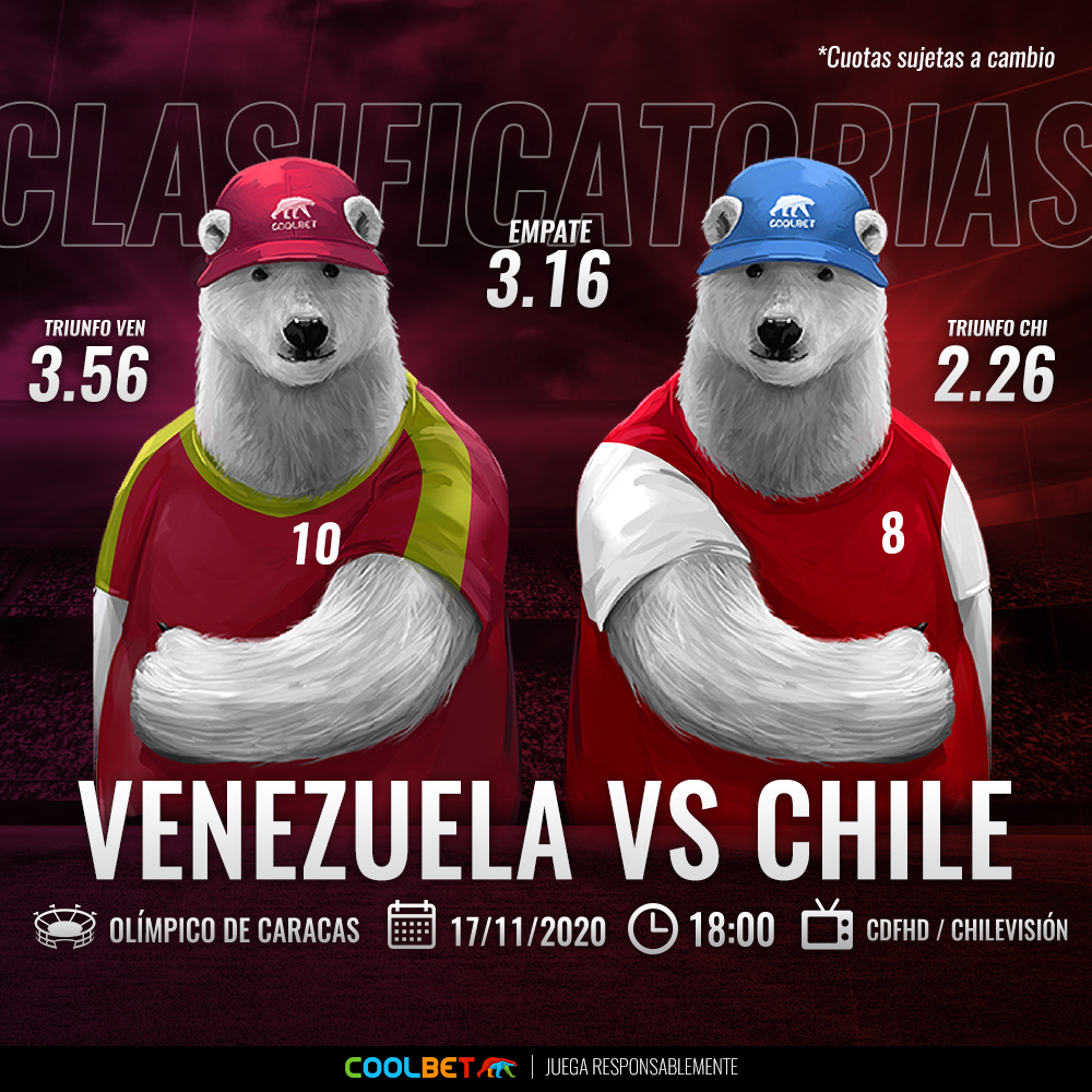 Estas son las cuotas para que te la juegues por la Roja, o por Venezuela, en la cuarta fecha de las Eliminatorias a Qatar 2022. | Foto: Coolbet.