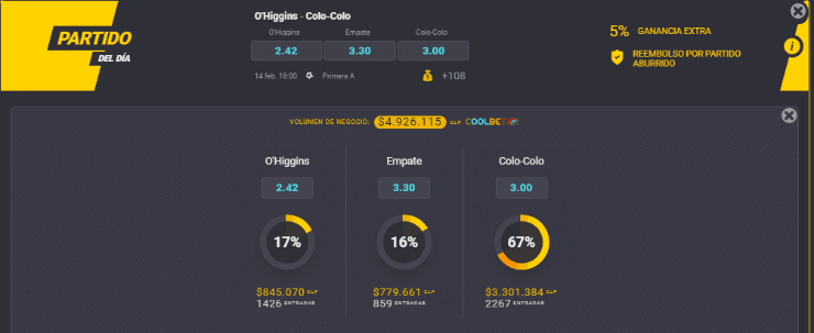 O’higgins ante Colo Colo es para el OSO de Coolbet el PARTIDO DEL DÍA. Juega de manera especial con el OSO en la última fecha del Campeonato Nacional. | Foto: Coolbet.