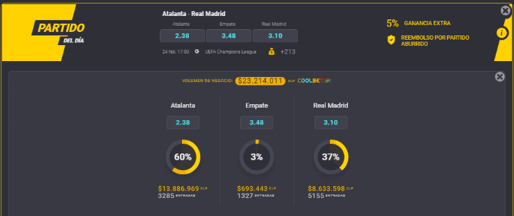 Estas son las cuotas para que te la juegues en los octavos de final de la UEFA Champions League, entre Atalanta y Real Madrid, en Italia. | Foto: Coolbet.