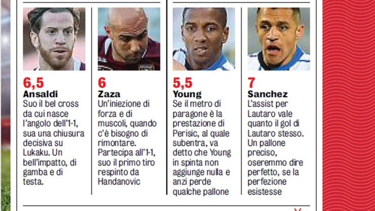 Valoración de Alexis Sánchez de parte de la prensa italiana