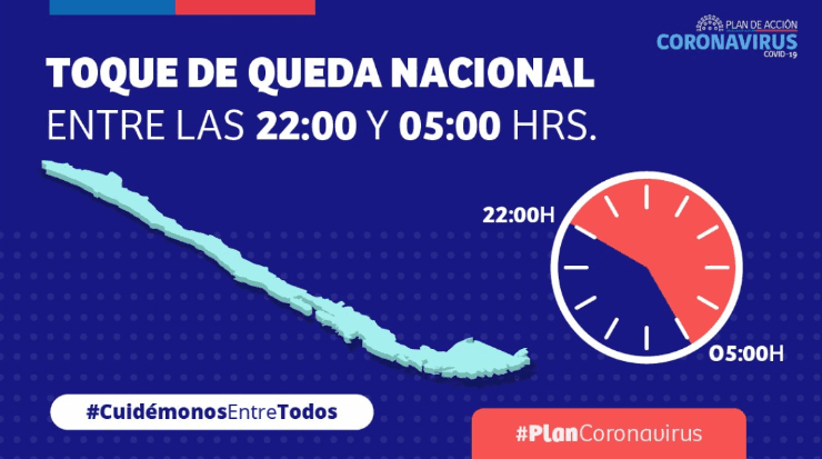 La medida está vigente desde el 13 de marzo. Foto: Gobierno de Chile.