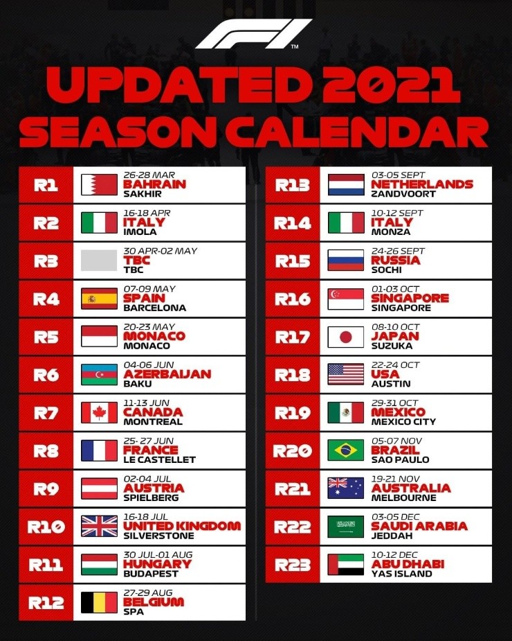 Calendario oficial 2021. (Fuente: Formula 1)