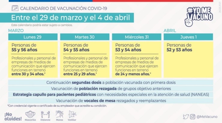 Comienza la vacunación de personas sanas menores de 56 años. Foto: Ministerio de Salud.
