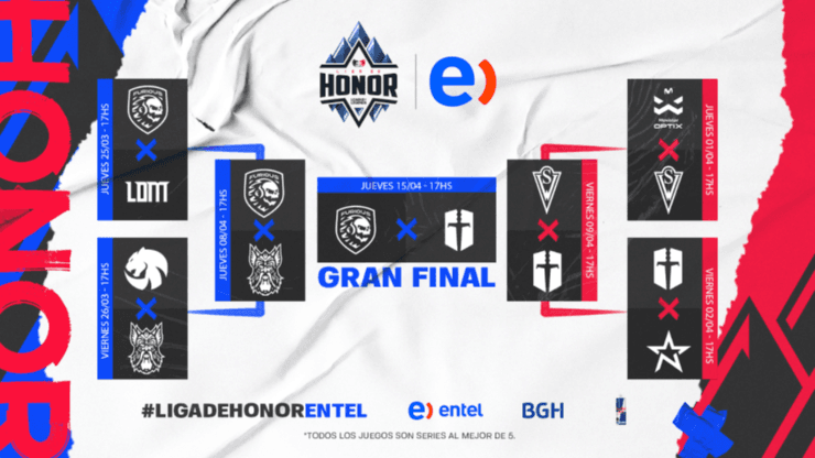 El cuadro final de la Liga de Honor Entel | Foto: LVP Chile.