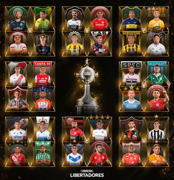 Los cracks de la Copa Libertadores 2021