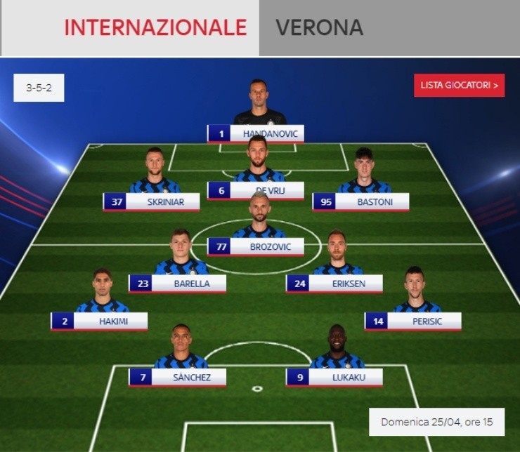 Inter de Milán vs Hellas Verona Formación titular con Alexis Sánchez