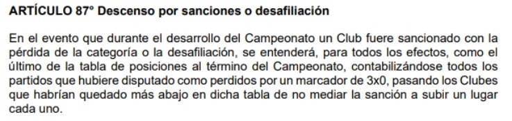 Qué hacer en caso de desafiliación de un equipo en Primera B