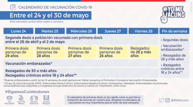 El calendario se extiende durante los siete días de la semana. Foto: Gobierno de Chile.