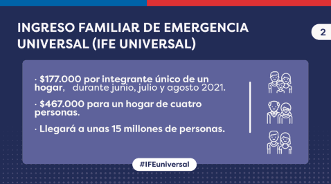 Ife Universal Montos Como Postular El Ife Universal 2021 Cuanto Me Pagaran Por El Ife Universal Bono Ife Redgol