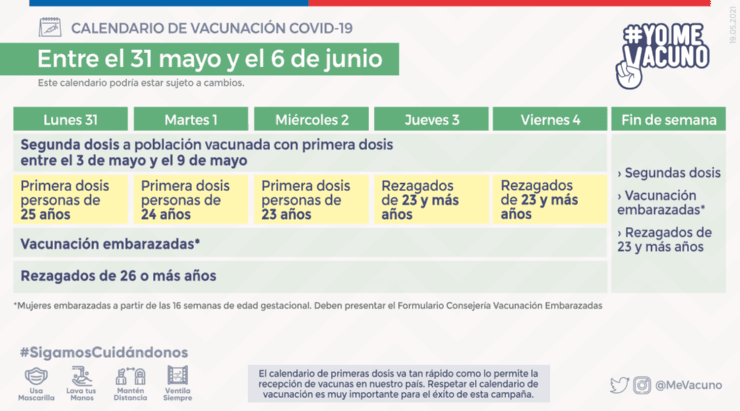 Incluso los fines de semana atienden los centros vacunatorios. Foto: Gobierno de Chile.