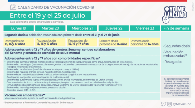 Embarazadas y personas con comorbilidad también pueden vacunarse. Foto: Gobierno de Chile.