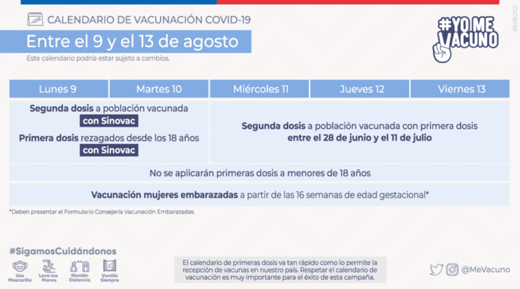 El calendario se focaliza cada vez más para terminar de vacunar a toda la población. Foto: Gobierno de Chile.