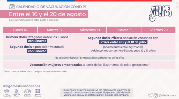 Se han administrado más de 25 millones de dosis en Chile. Foto: Gobierno de Chile.