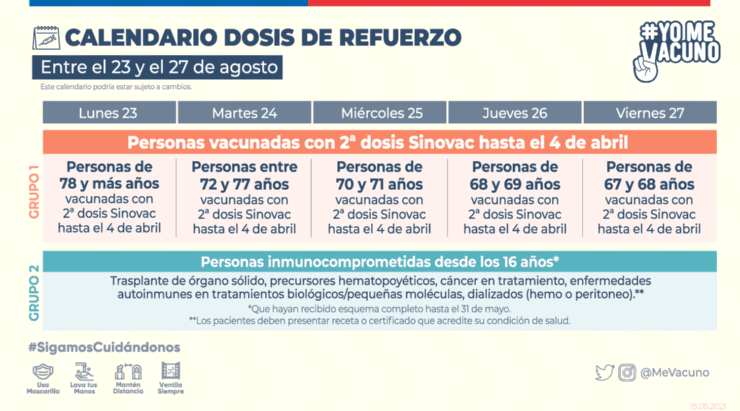 Se masifica la dosis de refuerzo. Foto: Gobierno de Chile.