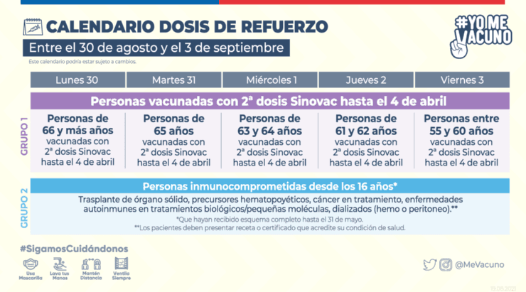 Foto: Gobierno de Chile.