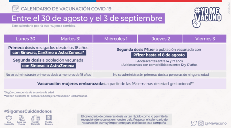 Foto: Gobierno de Chile.