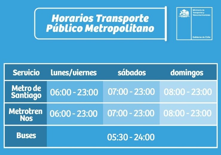 Transporte Público Metropolitano.