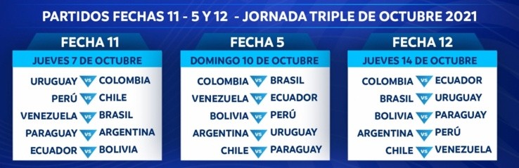 Octubre incluye tres partidos para la selección chilena en las Eliminatorias Sudamericanas para el Mundial de Qatar 2022