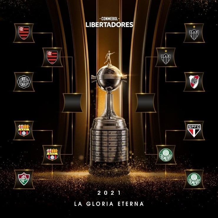 (Foto: CONMEBOL Libertadores)