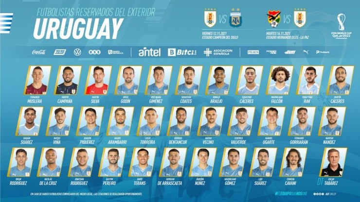 Maximiliano Falcón fue nuevamente reservado por la selección de Uruguay