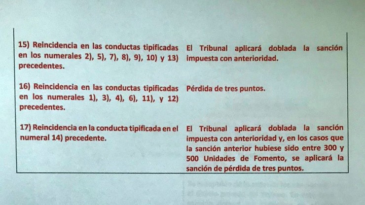 Esto dice la parte final de las modificaciones aprobadas por el Consejo de Presidentes al reglamento disciplinario del fútbol chileno