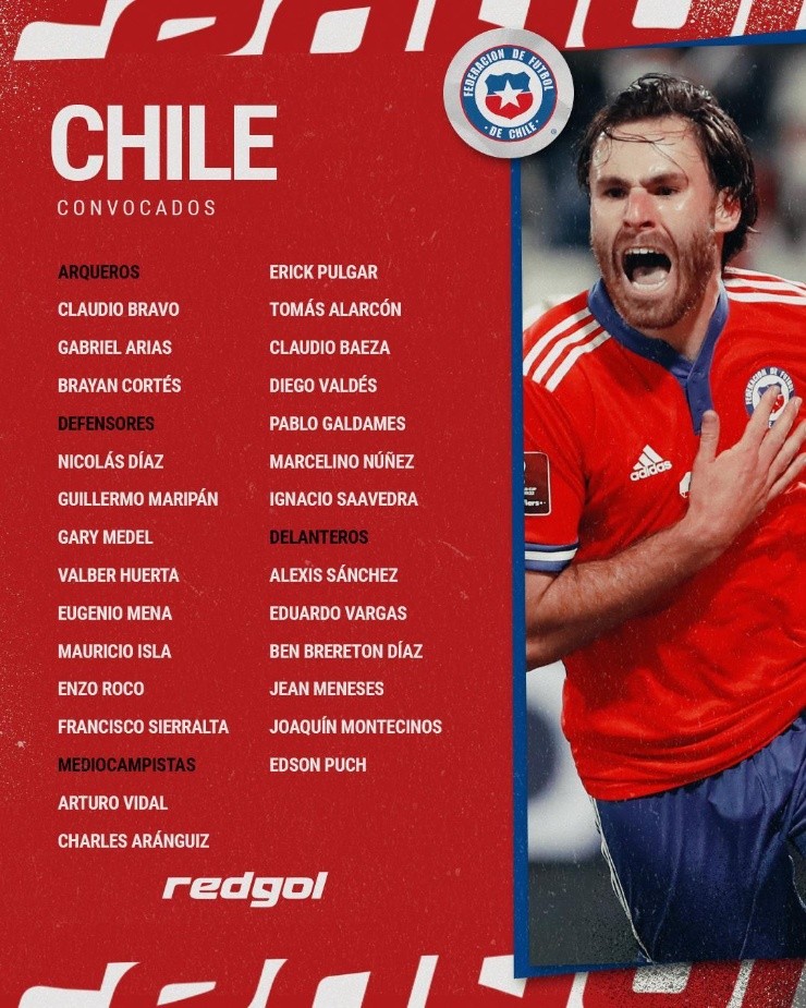 Chile se enfrentará a Paraguay y Ecuador en noviembre por Eliminatorias Sudamericanas para Qatar 2022