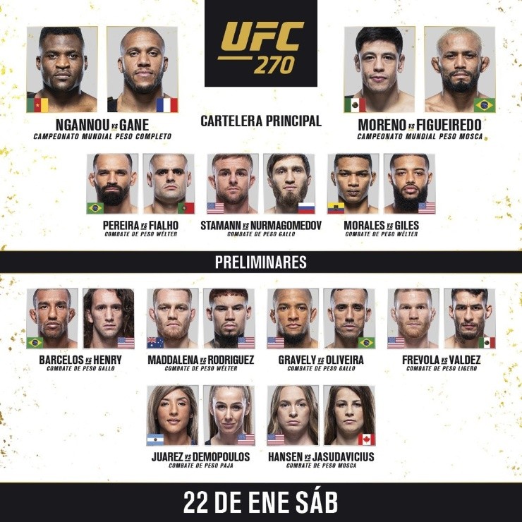 Cartelera UFC 270: Ngannou vs Gane y Moreno vs Figueiredo 3. (Foto: UFC)