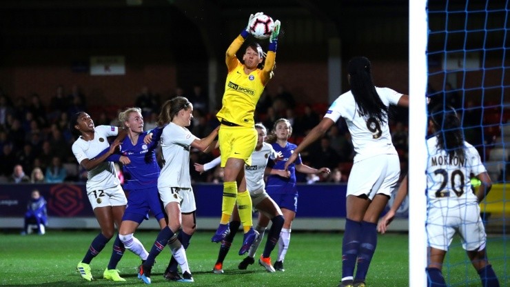 Tiane Endler arquera chilena the best balon de oro champions